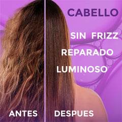 Fluido termoprotector para cabello rubio o platinado - protege de los rayos UV - Preveniene el deslavado y mantener el color por más tiempo.
