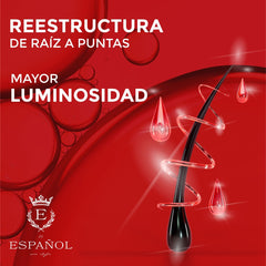 Fluido termo protector para cabello - protege el cabello del calor de planchas y secadoras